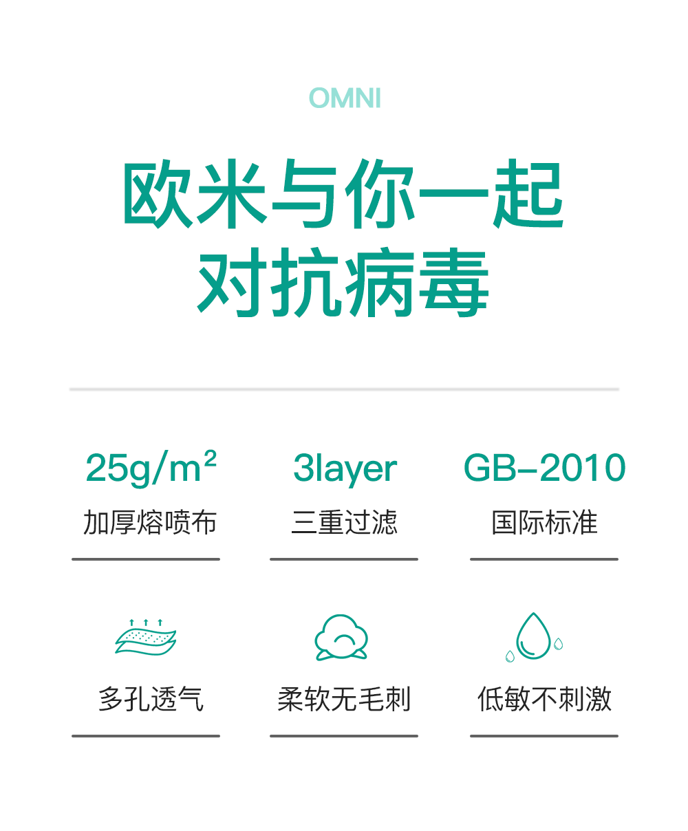 口罩詳情-CN_02