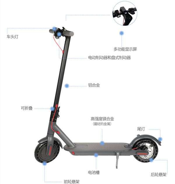 H15滑板車詳情中文_10