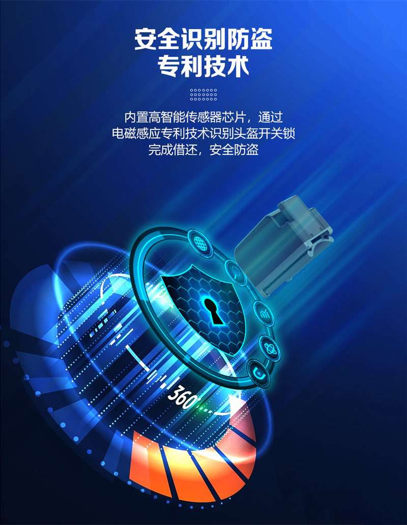 智能共享頭盔鎖安全防盜