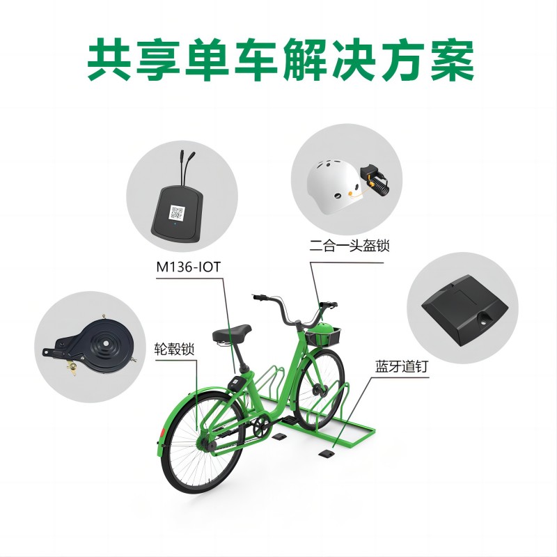 智能共享單車小程序/APP該如何開發定制？