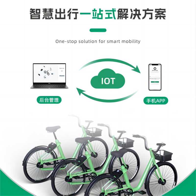 共享單車鎖運(yùn)用了什么技術(shù)實(shí)現(xiàn)與手機(jī)小程序結(jié)合開(kāi)鎖