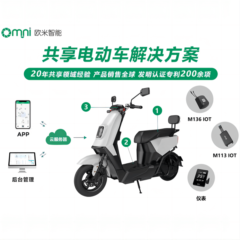 共享電單車(chē)中控