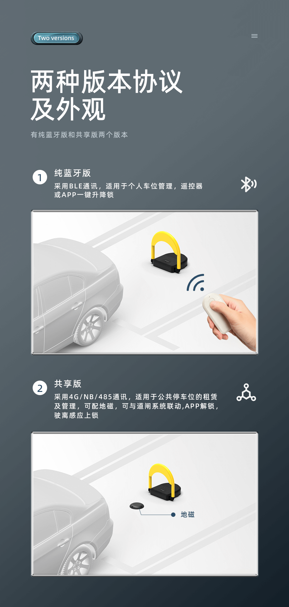 藍(lán)牙車(chē)位鎖