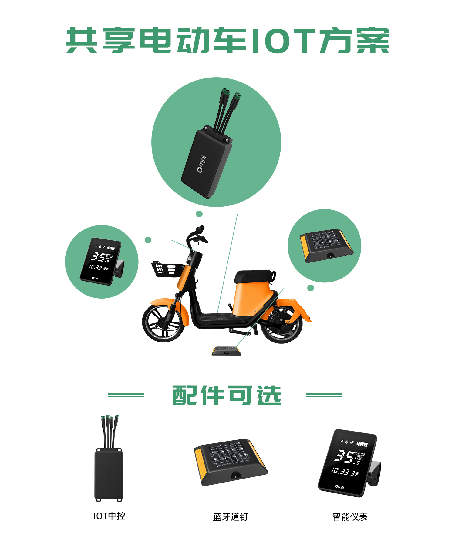 共享電動車