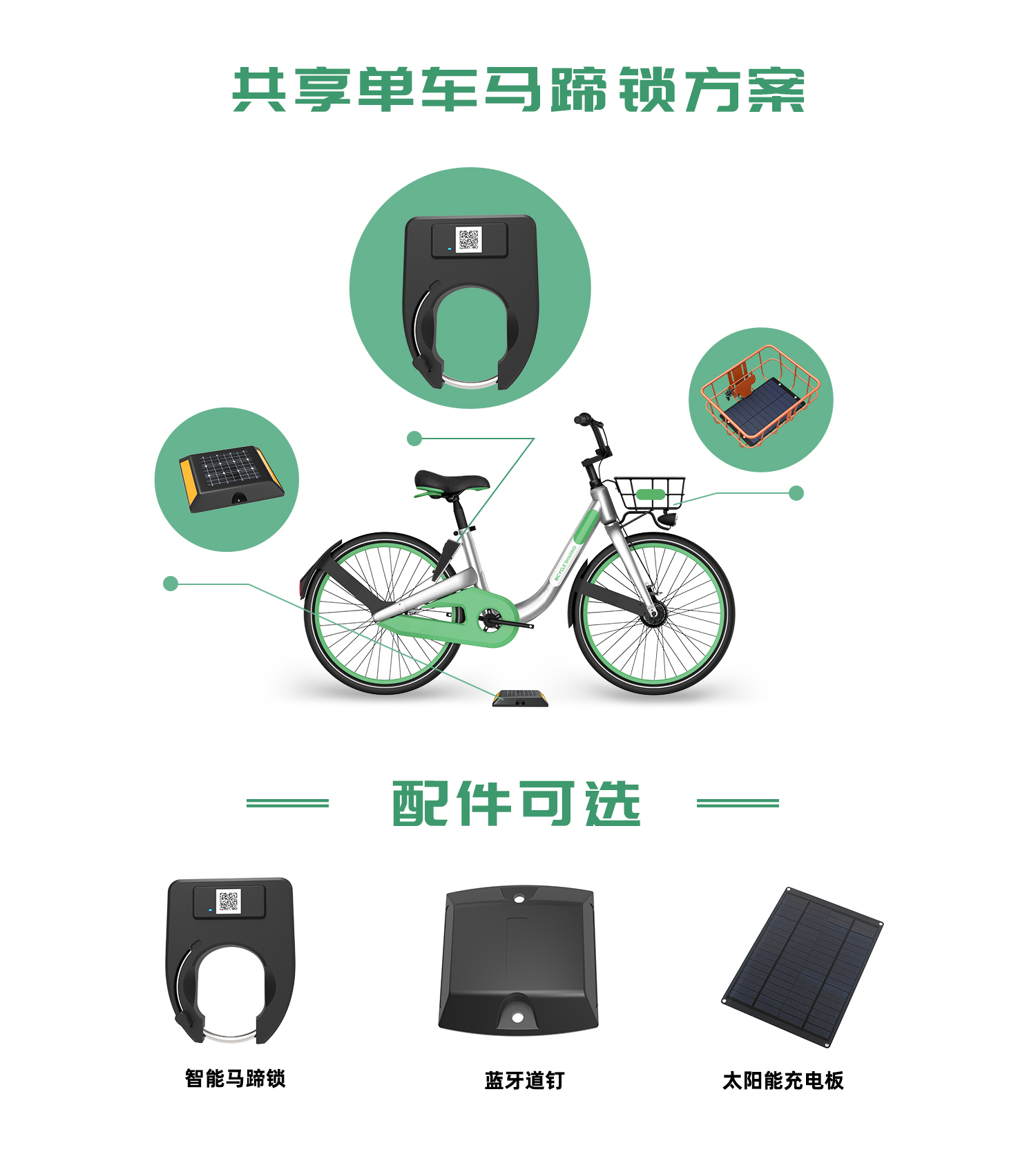 共享單車方案