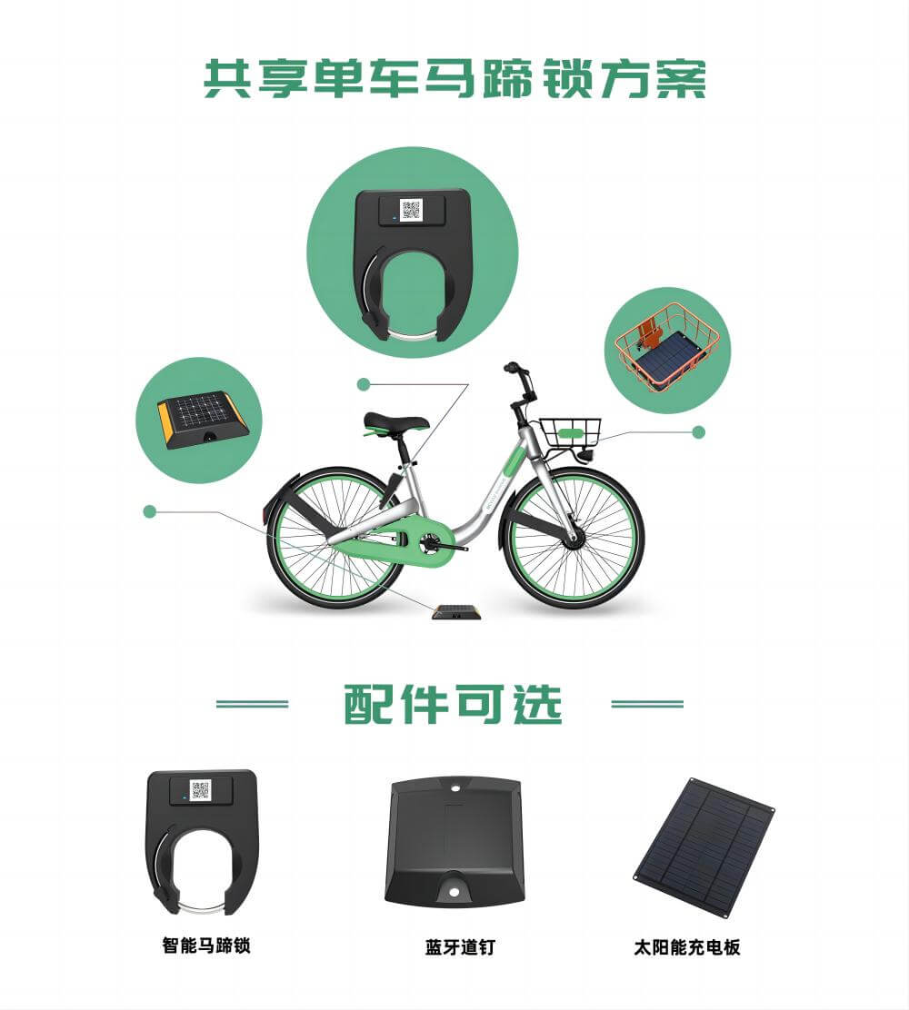 個人藍(lán)牙鎖應(yīng)用場景