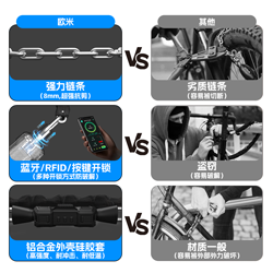 戶外騎行智能鎖：歐米智能藍牙鏈條鎖