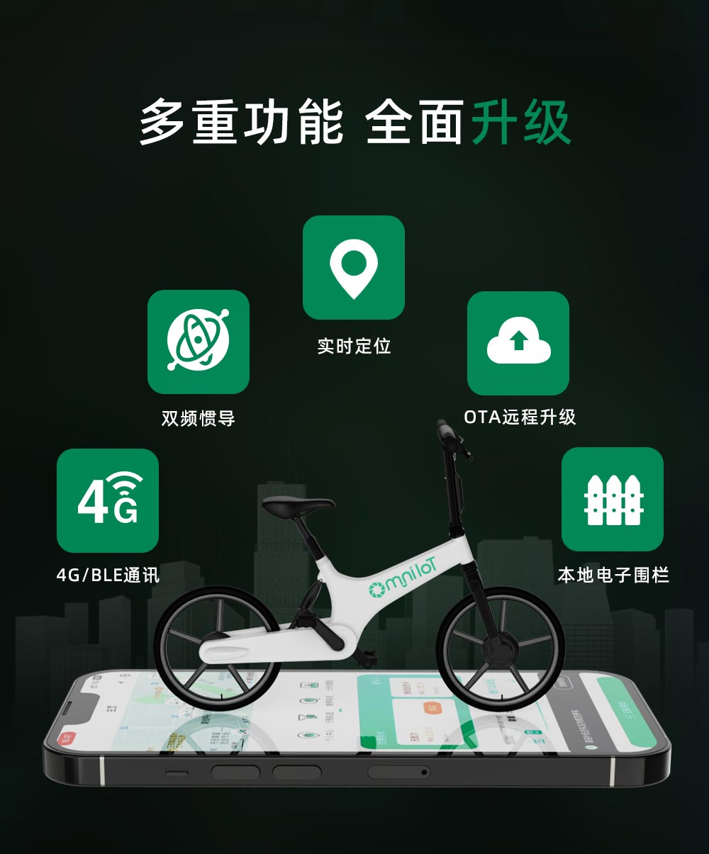 兩輪車(chē)半嵌入式IOT中控