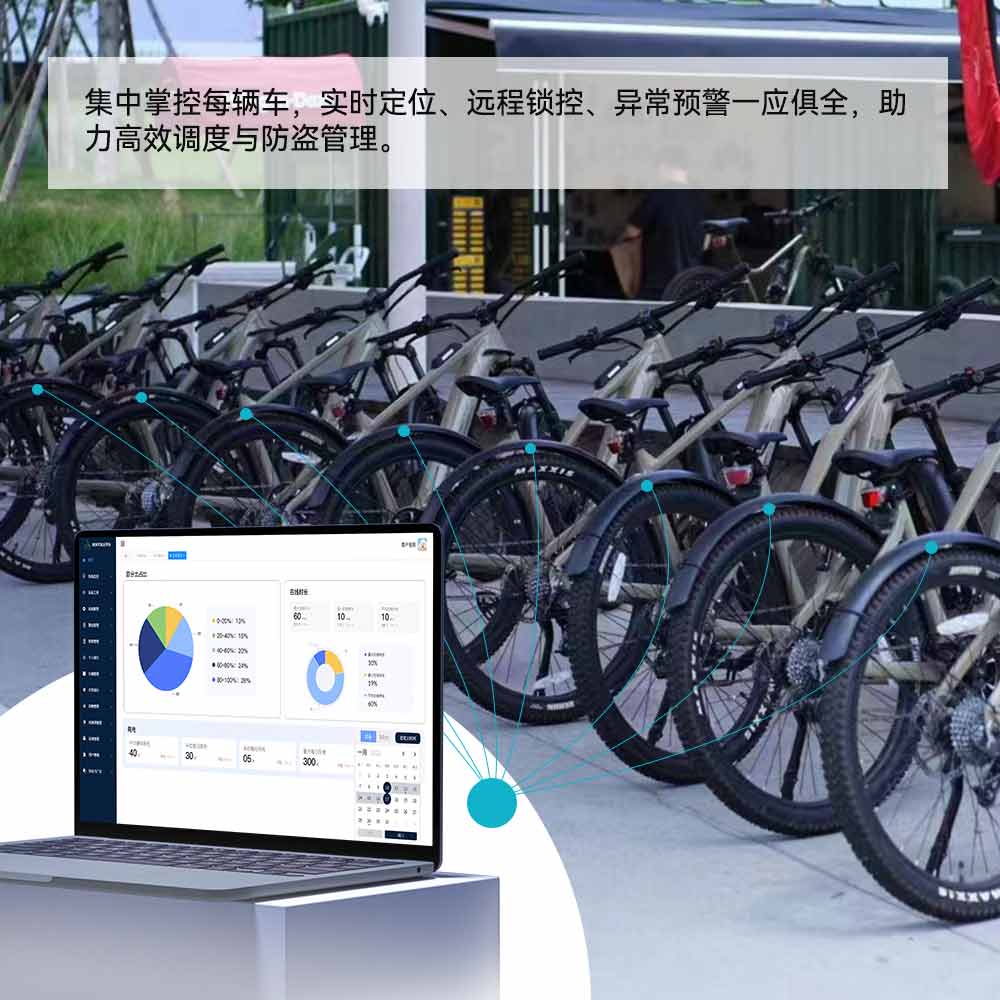 中控GPS定位