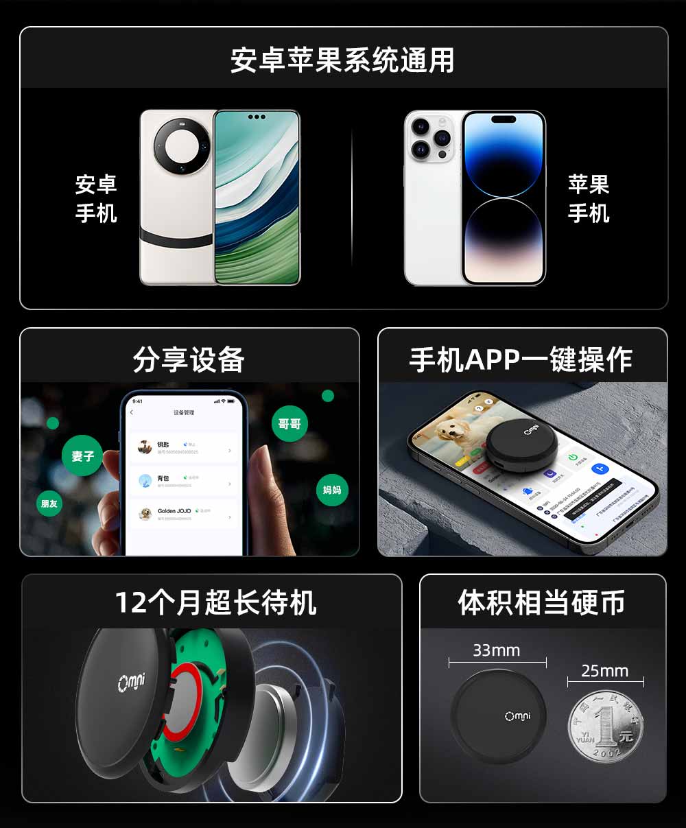藍牙定位器