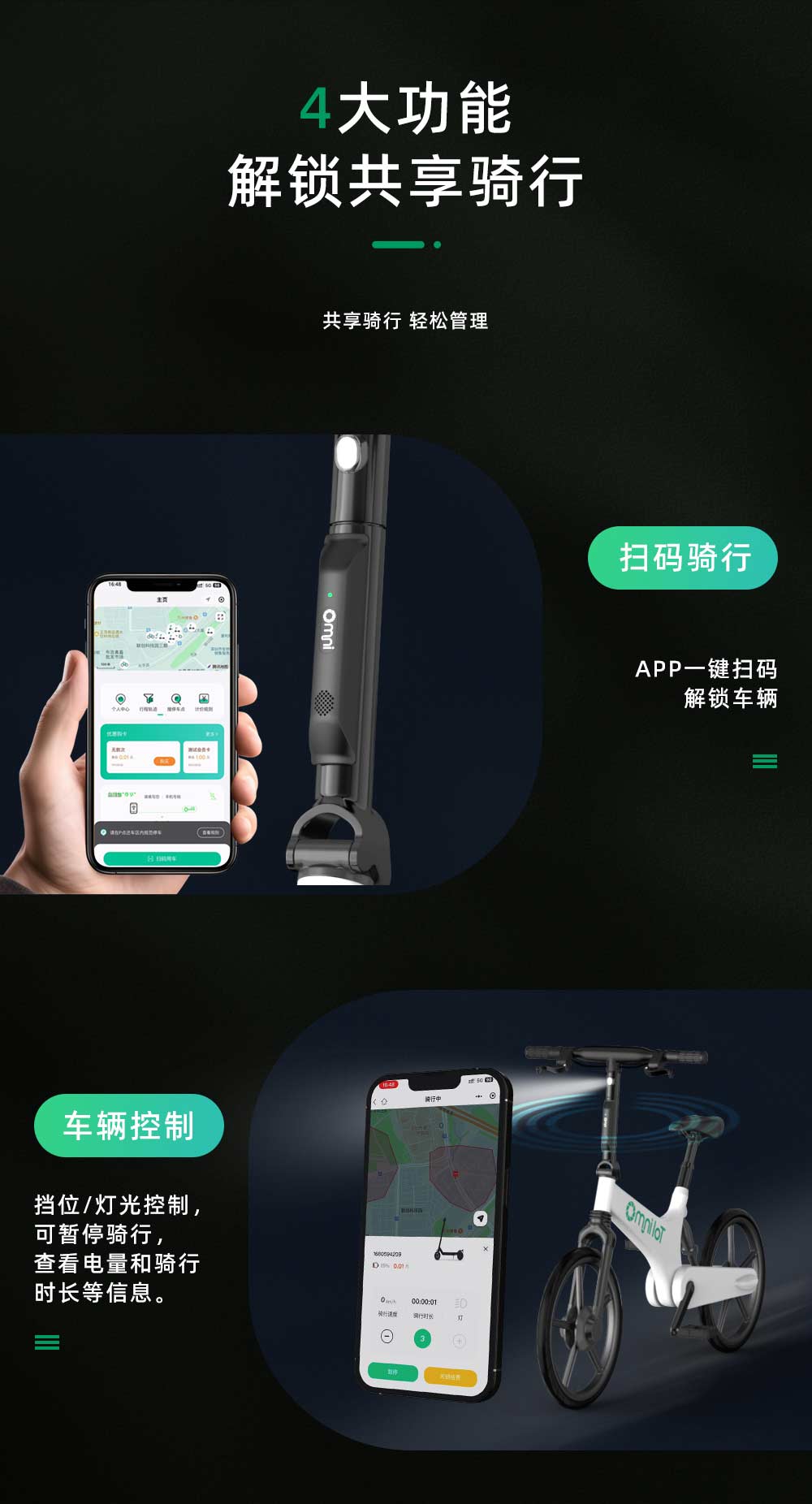 電動(dòng)車(chē)IoT設(shè)備